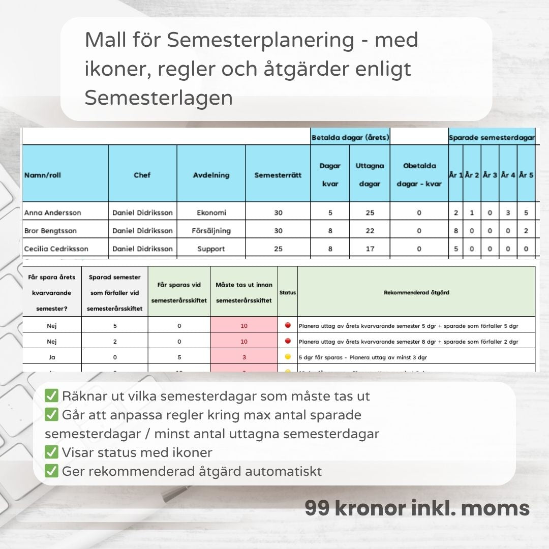 EXCELMALL -  Semesterplanering - Mall med ikoner, regler och åtgärder enligt Semesterlagen