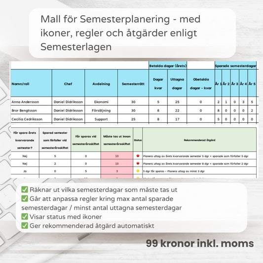 EXCELMALL -  Semesterplanering - Mall med ikoner, regler och åtgärder enligt Semesterlagen